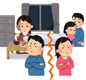 夫婦喧嘩をやめる