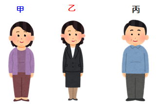 登場人物の紹介